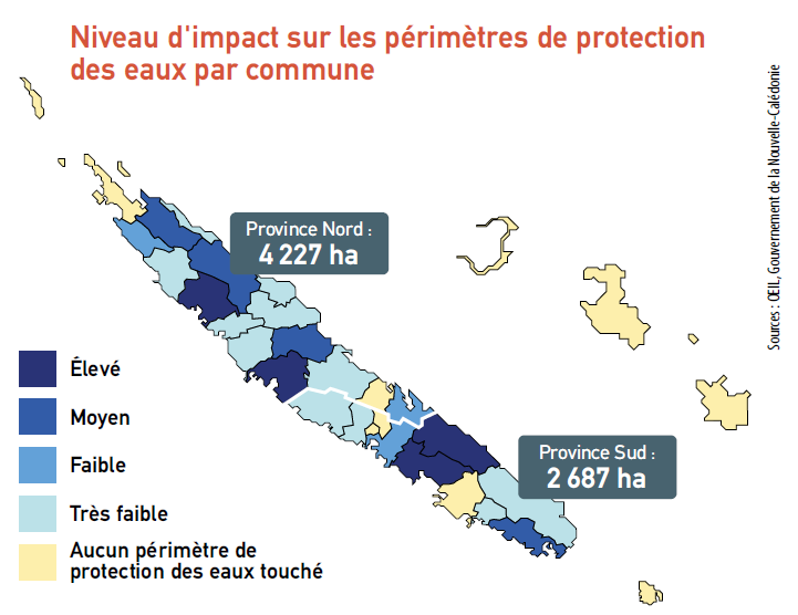 Impacts des incendies sur l'eau